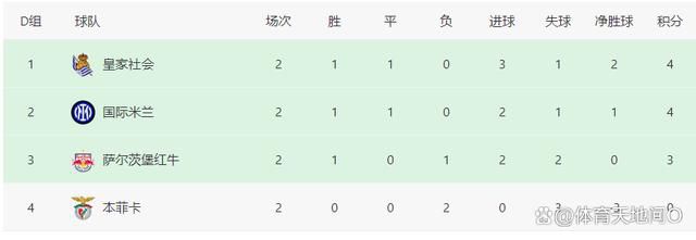 道日本一本草久