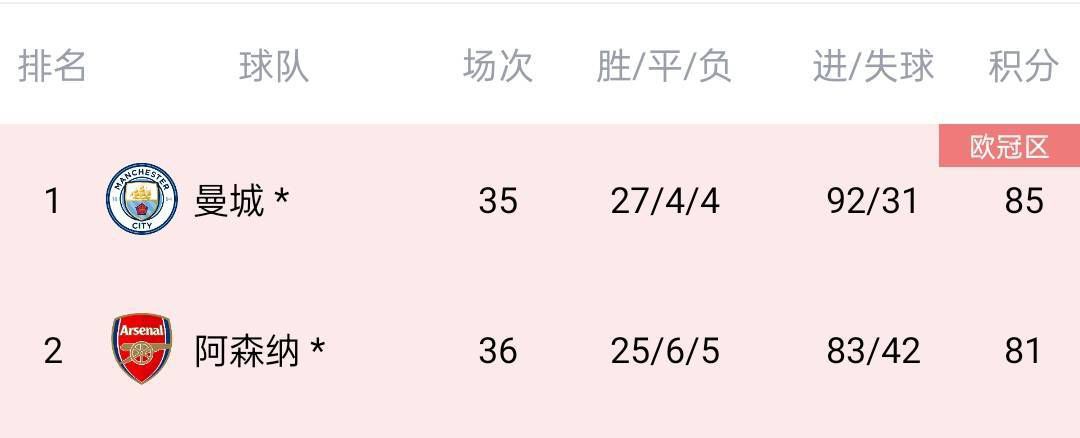 高清一区二区三区