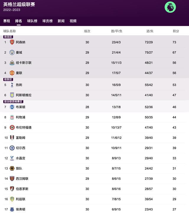 91av在线视频观看