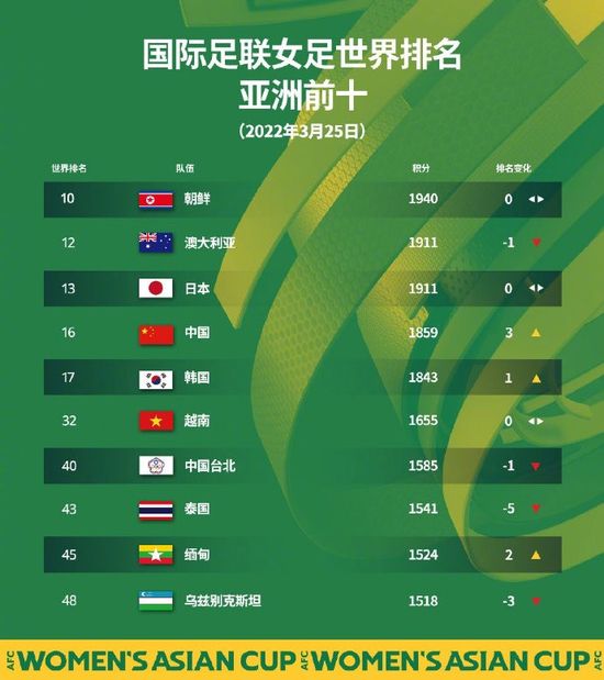 爱在爱中2020