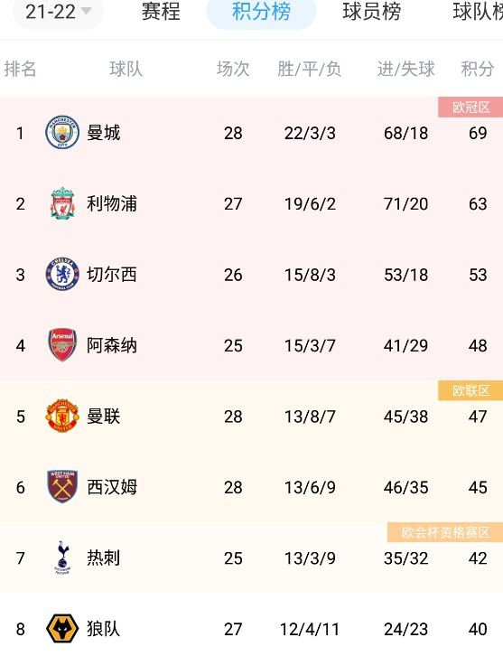 高清欧美不卡一区二区三区