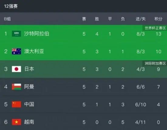亚洲一区二区伦理