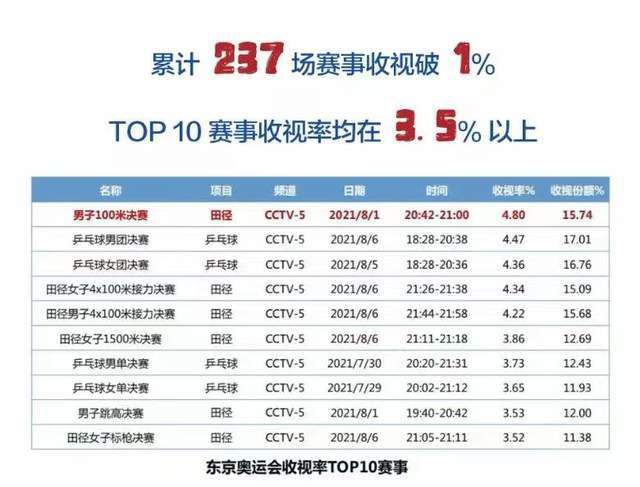 中文字幕在线视频第一页